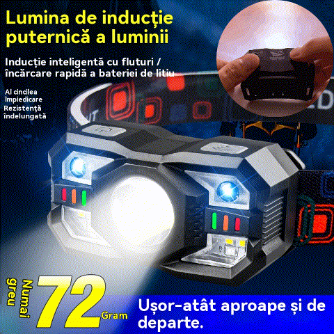 shoptikpro Cutie de culoare + far + cablu de date + curea far Lumină de pescuit de noapte cu senzor inteligent și autonomie extinsă – Ideală pentru exterior în 2025