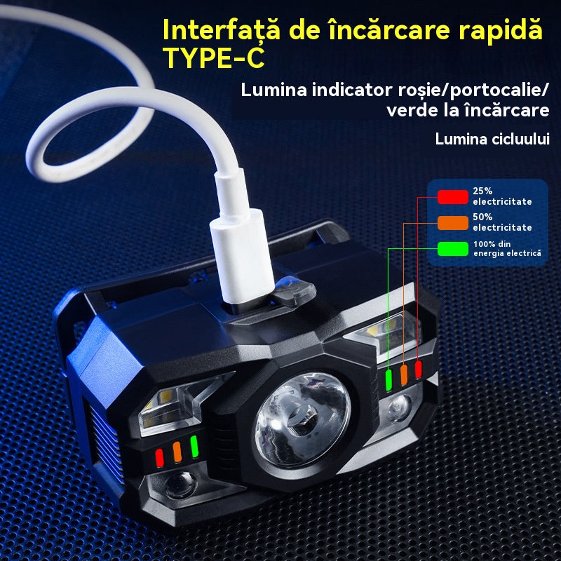 Lumină de pescuit de noapte cu senzor inteligent și autonomie extinsă – Ideală pentru exterior în 2025