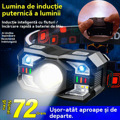shoptikpro Cutie de culoare + far + cablu de date + curea far Lumină de pescuit de noapte cu senzor inteligent și autonomie extinsă – Ideală pentru exterior în 2025