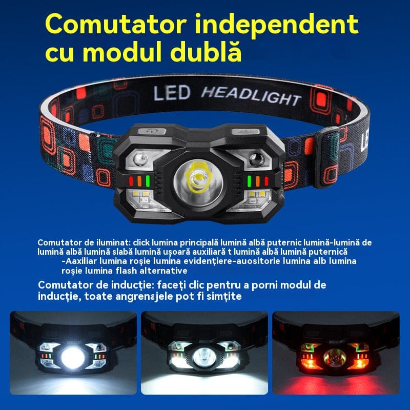 shoptikpro Cutie de culoare + far + cablu de date + curea far Lumină de pescuit de noapte cu senzor inteligent și autonomie extinsă – Ideală pentru exterior în 2025